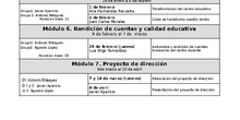 Porgrama Función Directiva Secundaria 2º Edición