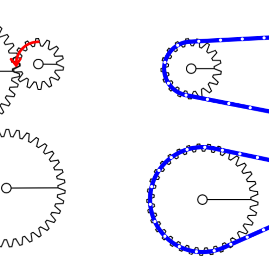 Exercise of gears
