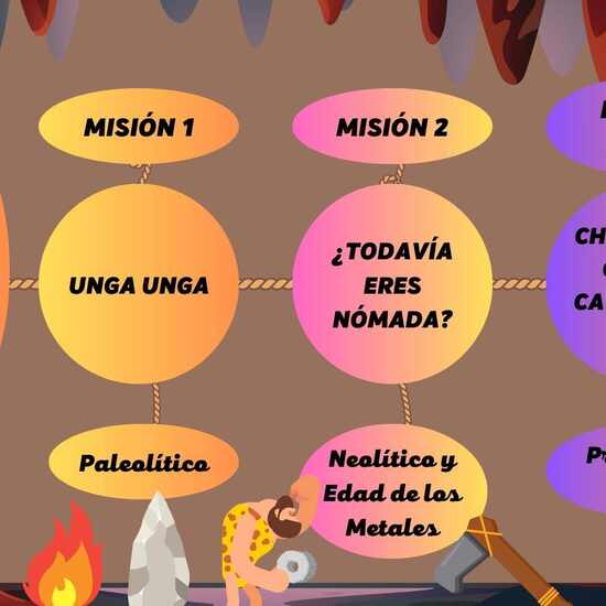 Itinerario Tengo una historia que contarte