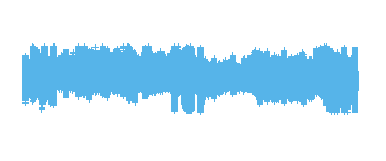 Transhumanismo - Capítulo 4: Metaverso