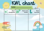 KWL chart
