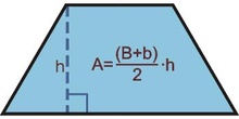 área del trapecio