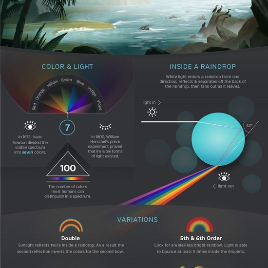 01 fisica pinterest 36