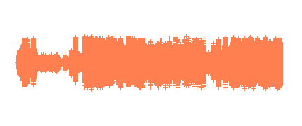 Canción de familia Martínez Gómez