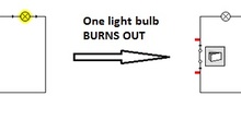 Series circuit A light Bulb Burns Out