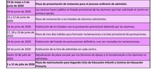 CALENDARIO ADMISIÓN 2020