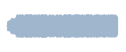 Visita Radio Morata 05.B_2 curso 16/17