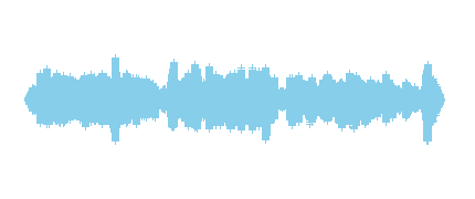 Anuncios de Sofía, Leone y Carmen