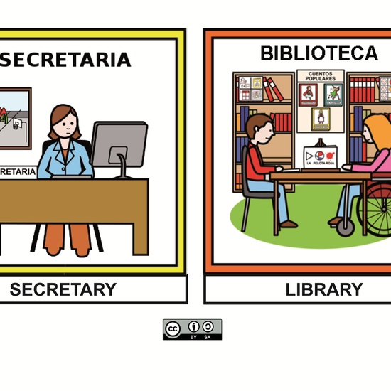 Pictogramas bilingüe 2