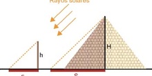 Medida de la altura de una pirámide