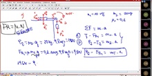 VÍDEO CLASE 1ºC 29 de abril