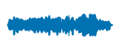 Fútbol 4-6º Primaria