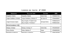 Libros de texto 4º ESO