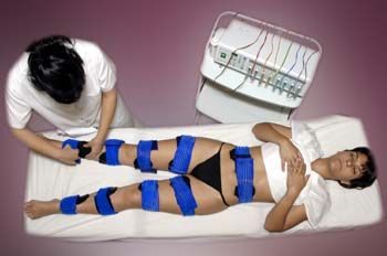 Gimnasia pasiva: colocación de electrodos. Posición drenaje