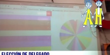Elección de delegado en 3º