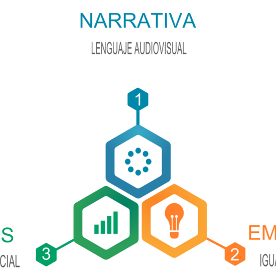 Saberes competenciales