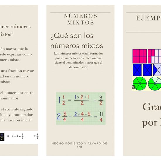 LOS NÚMEROS MIXTOS