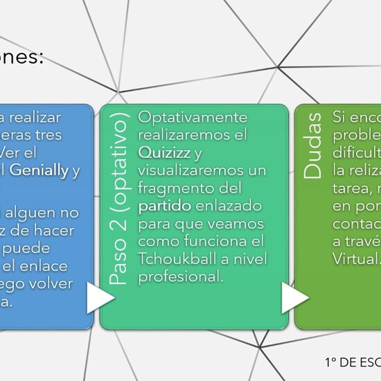 Insrucciones tarea 5