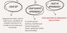 AUTOEVALUACIÓN
