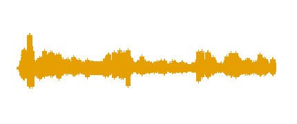 salario mínimo interprofesional