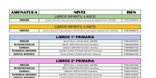 LIBROS DE TEXTO CURSO 2023-24