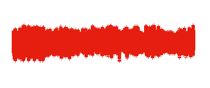 Funcionamiento Tercer Ciclo - CEIP MBC