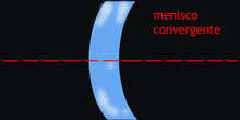 Lente menisco convergente