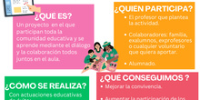 Infografía proyecto INCLUD-ED Colaboradores