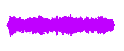 Por estarte peinando 1ºA