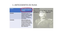 LAS REVOLUCIONES RUSAS