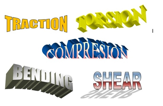 img_44_13_types_stresses