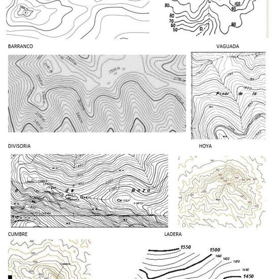 Relieves del terreno
