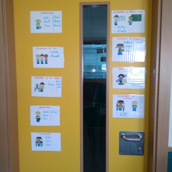 DINÁMICA REPARTO DE ROLES AULA