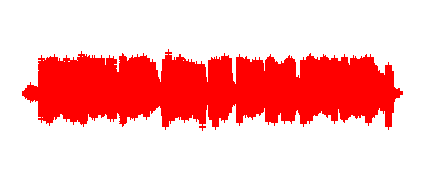 La primavera besaba. (Poesia)