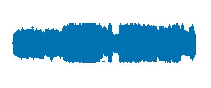 Lourdes en las Ondas #13!!!!