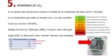 Medidores de CO2