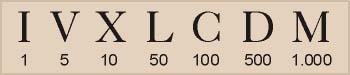 Sistema de numeración romano