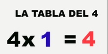 LA TABLA DEL 4