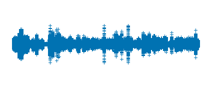 CLASE 26 DE SEPTIEMBRE: RRCC Y DESCUBRIMIENTO