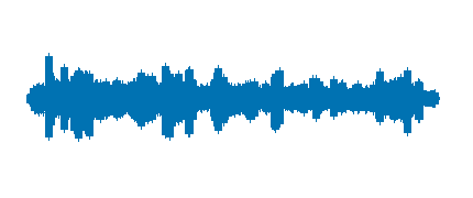 Ecos de independencia 