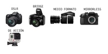Cámaras fotográficas