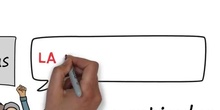 LA COMUNICACIÓN
