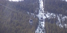 Teleférico de Banff