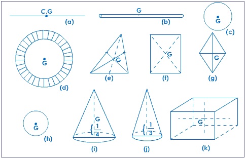 img_46_17_CG_objects