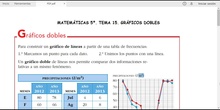 MATEMÁTICAS 5º. GRÁFICO DOBLE DE LÍNEAS