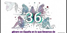 25n Día Internacional de la Eliminación de la Violencia contra la Mujer