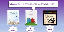 PLAN LECTOR INFANTIL 2021/2022