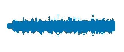 Los funáticos 3x12 Entrevista MJ y chiste de los dinos