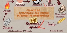ESPACIO DE ACTIVIDADES CON RITMOS DISTINTOS DE APRENDIZAJE