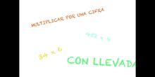 PRIMARIA - 3º - MULTIPLICAR POR UNA CIFRA CON LLEVADA - MATEMÁTICAS 